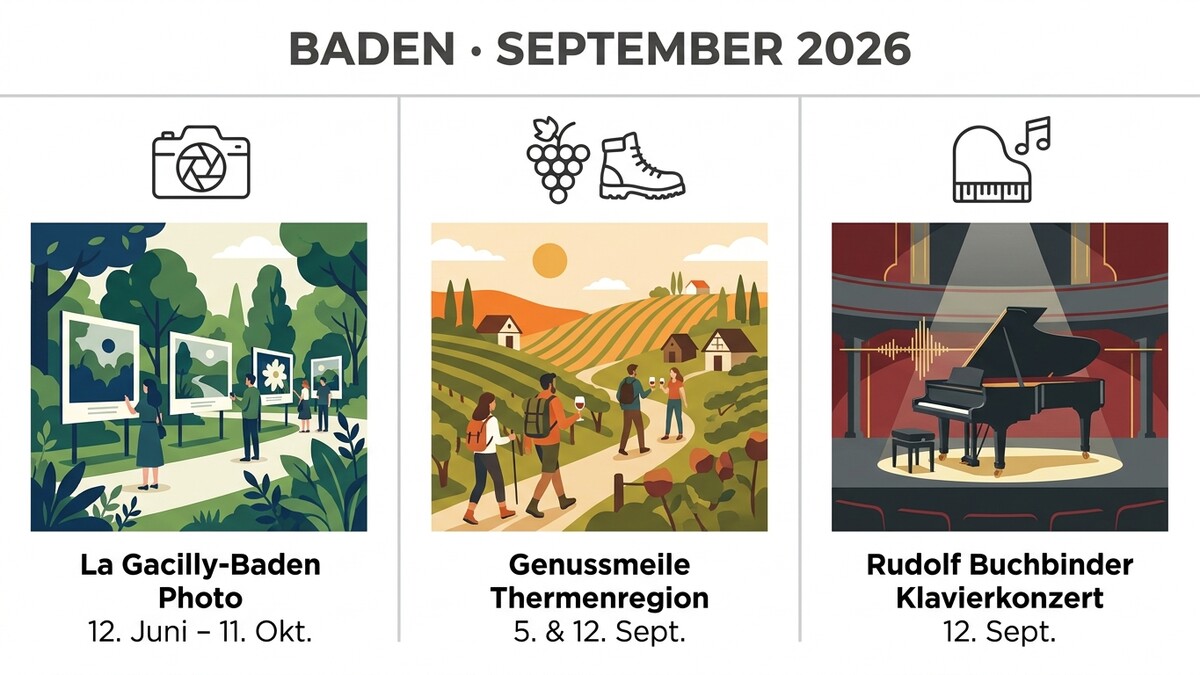 Rudolf Buchbinder Klavierkonzert in Baden September 2026 auf der Bühne mit Flügel