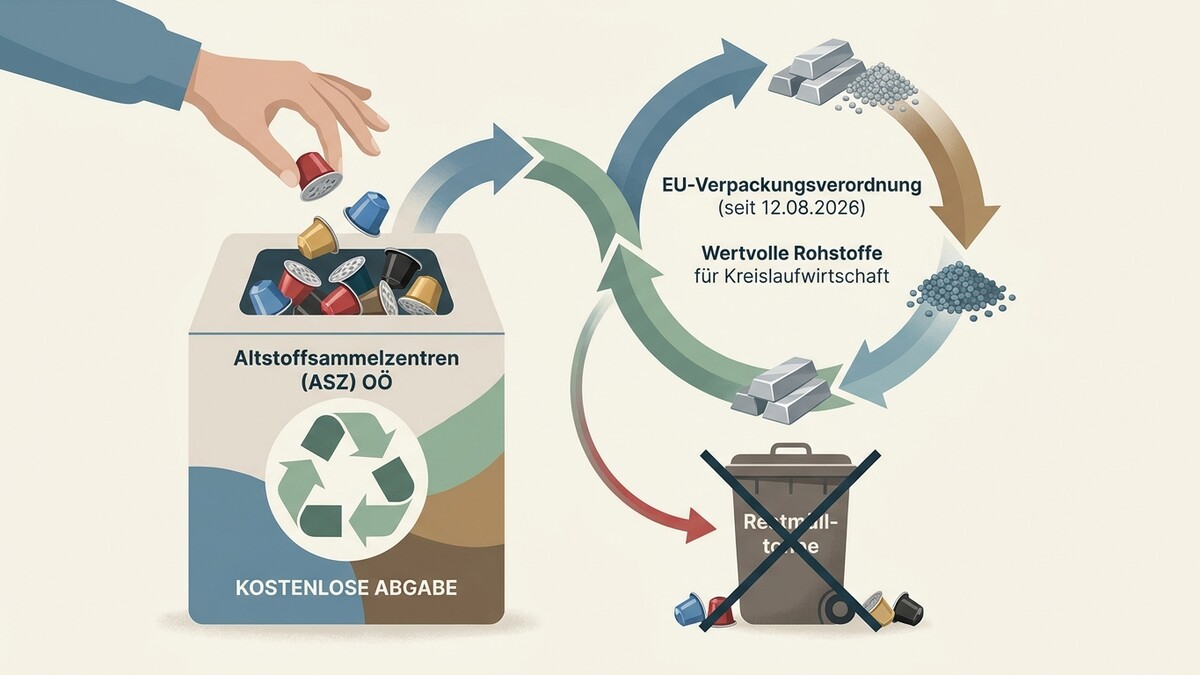 Kaffeekapseln im Altstoffsammelzentrum Oberösterreich werden zu wertvollen Rohstoffen für Kreislaufwirtschaft.
