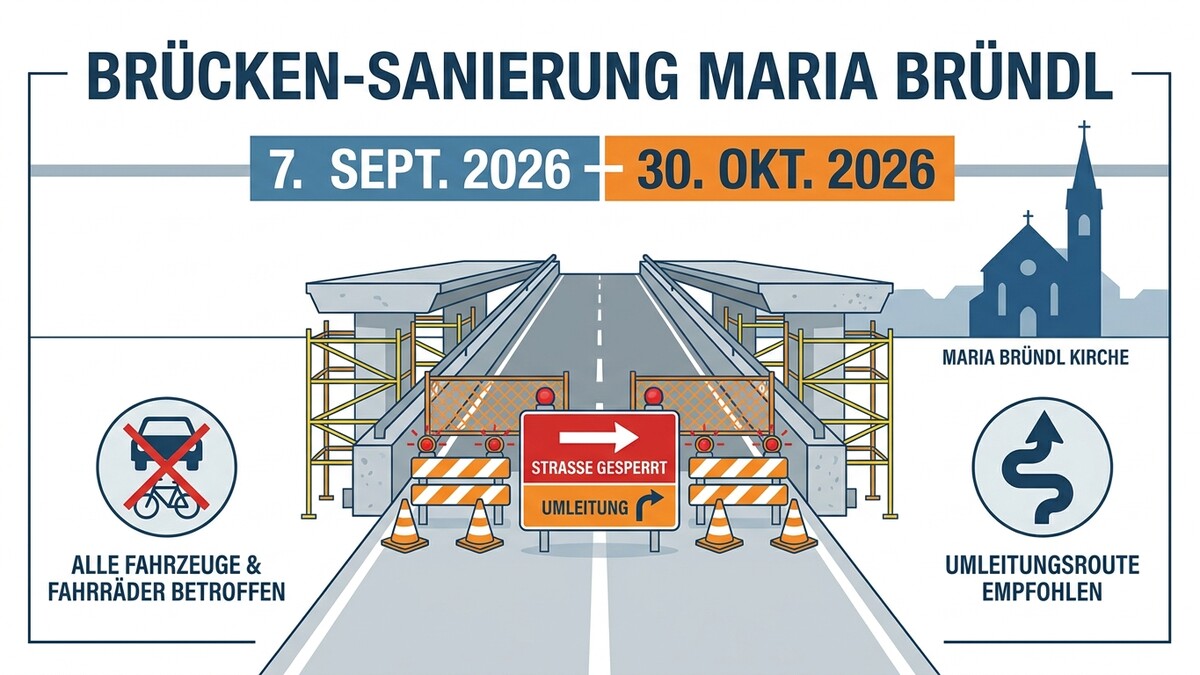 Brücken-Sanierung Maria Bründl: Sperre und Umleitung ab 7. Sept. 2026