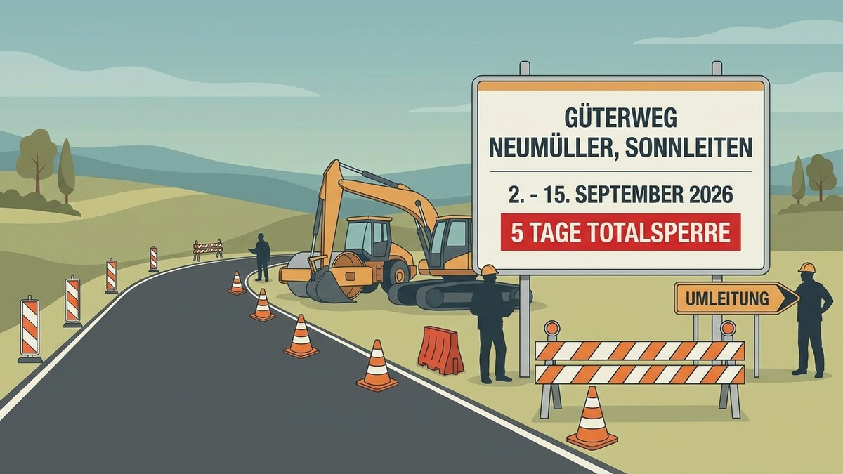 Baustelle Güterweg Neumüller, Sonnleiten: 5 Tage Totalsperre vom 2. bis 15. September 2026