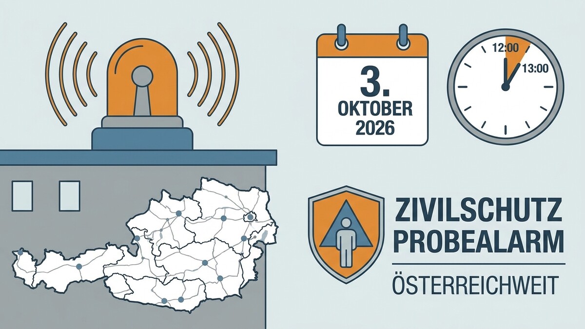 Zivilschutz Probealarm Österreich: Kalenderblatt 3. Oktober 2026, Uhr und Sirene