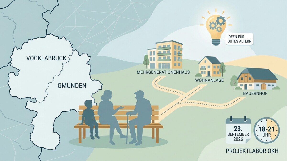 Projektlabor OKH Vöcklabruck Gmunden: Mehrgenerationenhaus, Wohnanlage, Bauernhof, 23. September 2026
