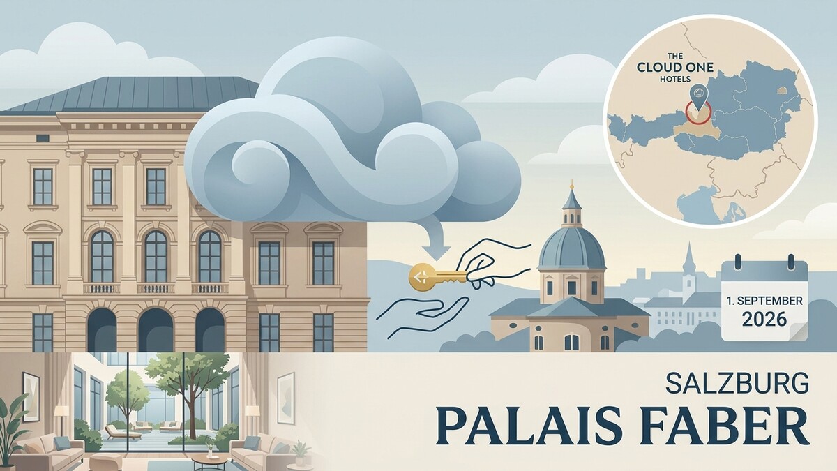 Palais Faber Salzburg: Eröffnung 1. September 2026, Kartenansicht Österreich, Schlüsselübergabe
