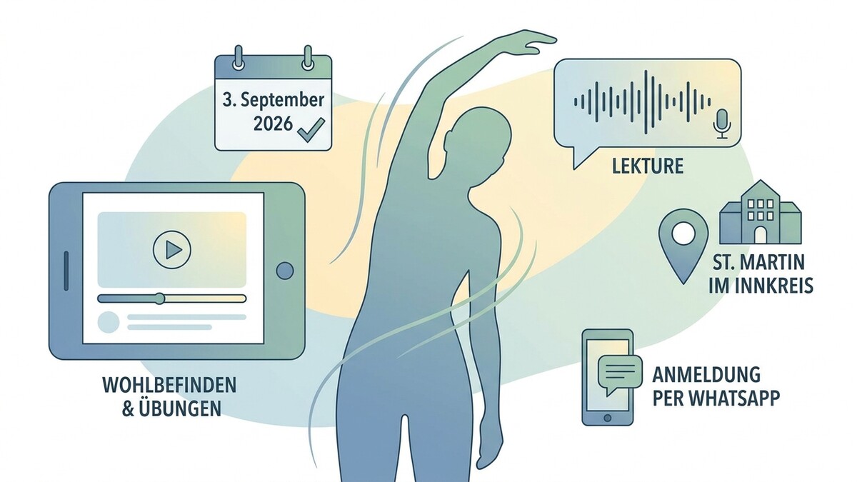 Wohlbefinden & Übungen Lekture Anmeldung per WhatsApp Kalender 3. September 2026 St. Martin im Innkreis