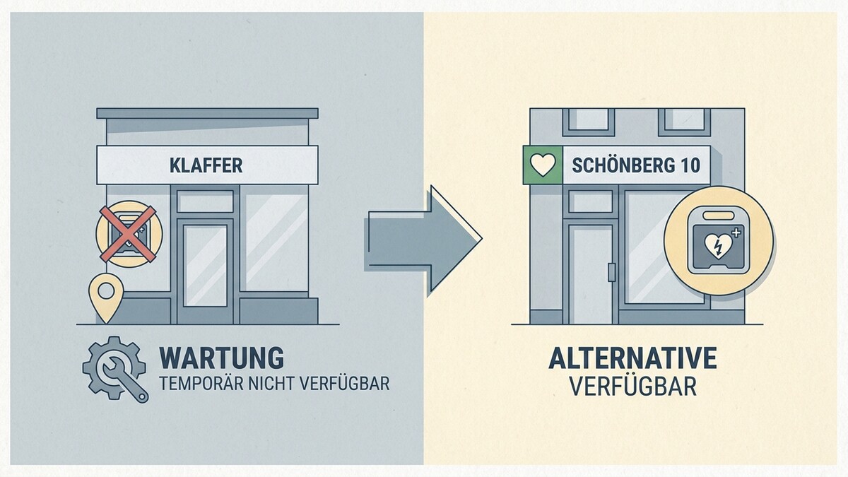 Wartung Kl<bos> Temporär nicht verfügbar, Alternative Schönberg 10 verfügbar.
