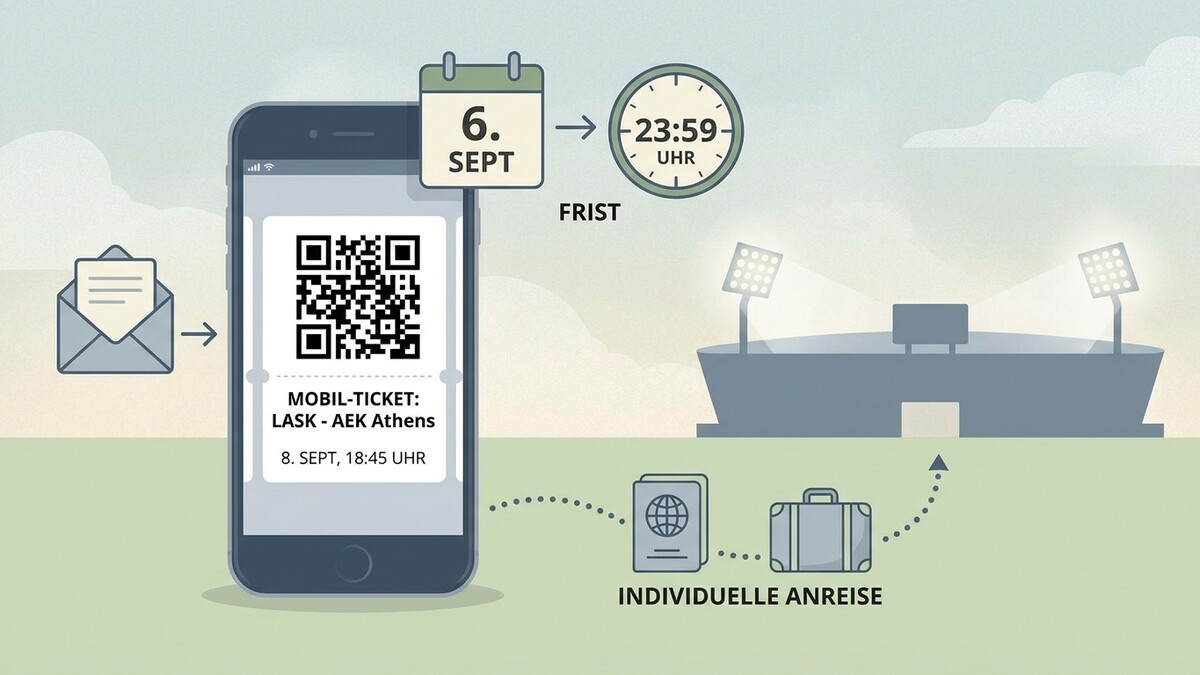 Mobil-Ticket LASK - AEK Athens mit QR-Code am Smartphone, Stadion, Kalender und Uhr