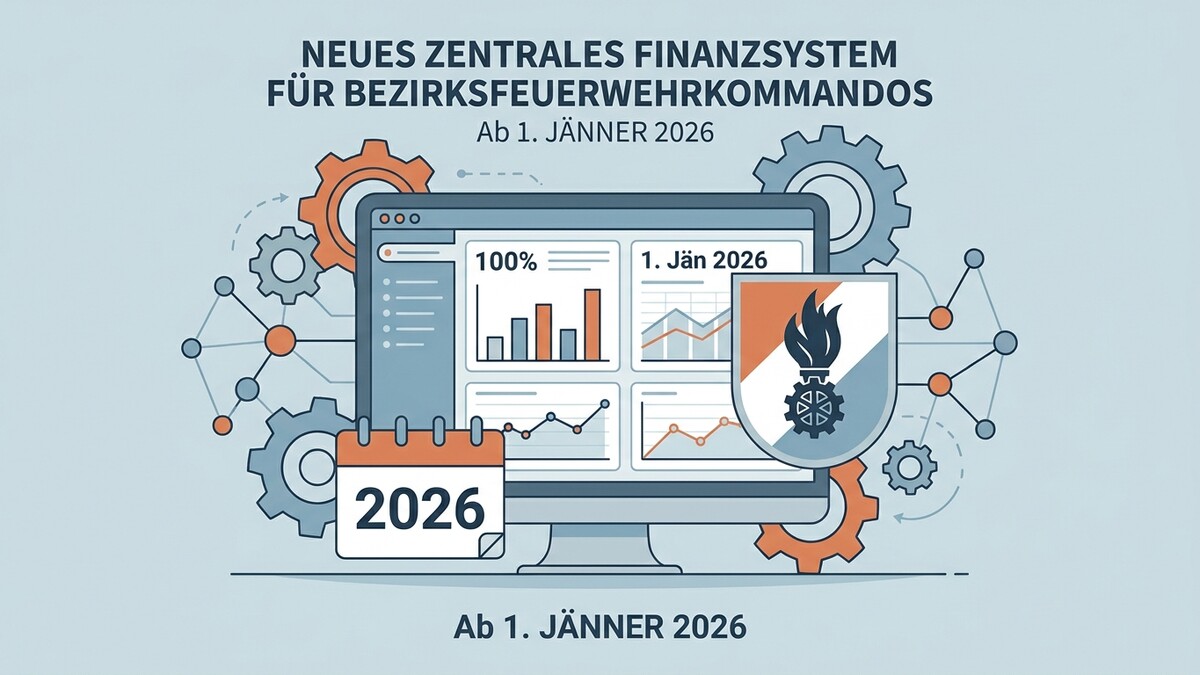 Finanzsystem Bezirksfeuerkommandos ab 1. Jänner 2026 mit Computer und Kalender