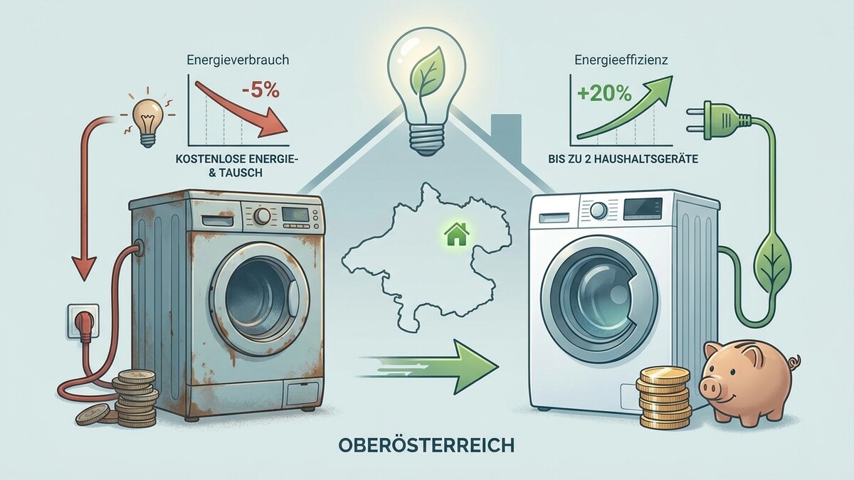 Oberösterreich: Alte Waschmaschine gegen neue energieeffiziente tauschen spart Geld.