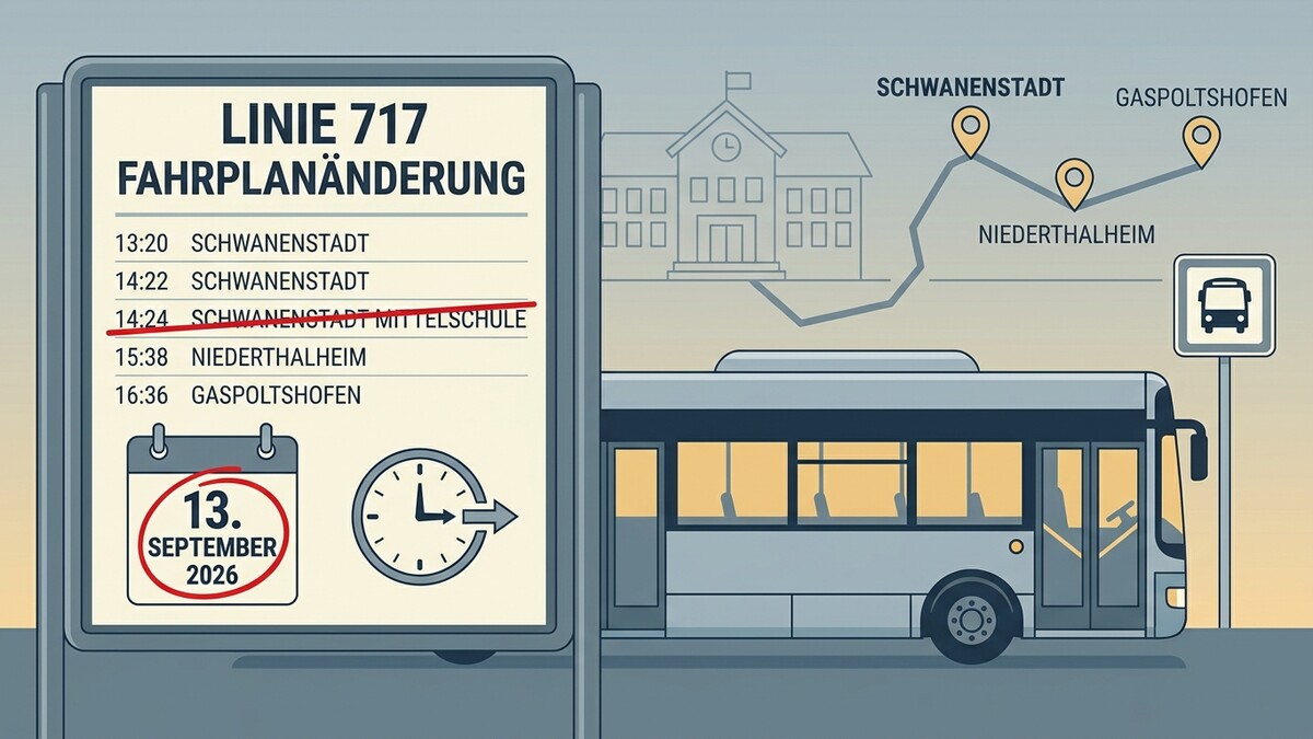 Linie 717 Fahrplanänderung 13. September 2026 Schwanenstadt Niedertalheim Gaspoltshofen