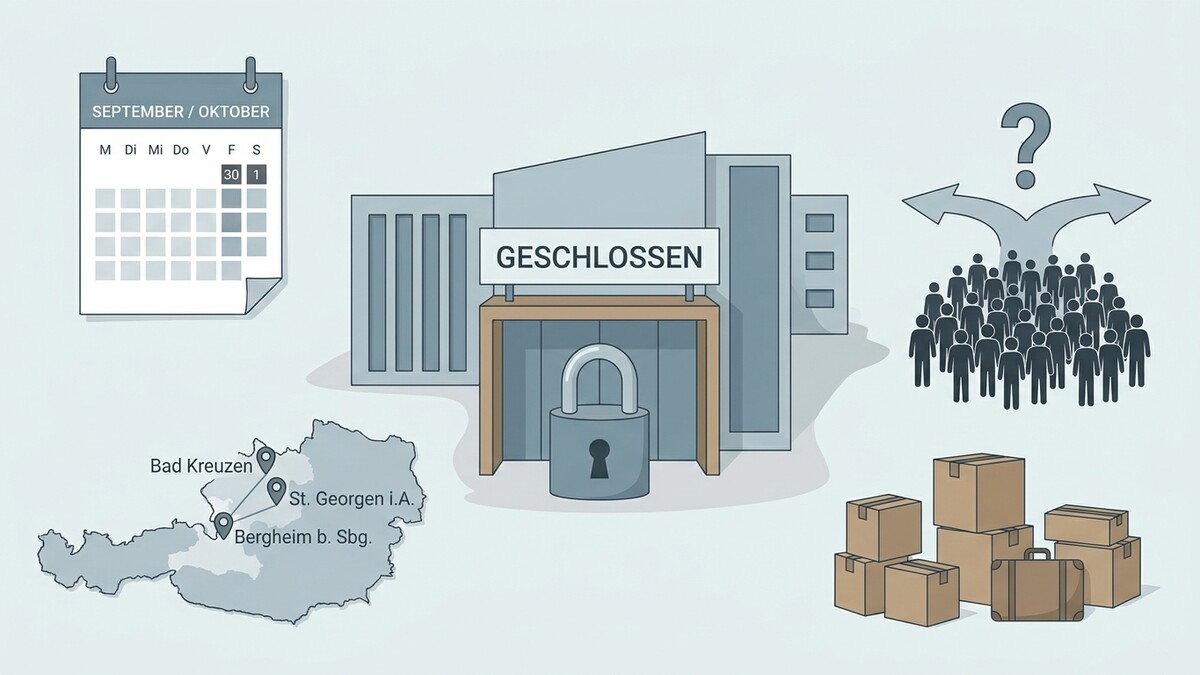Geschlossenes Gebäude mit Vorhängeschloss, Kalender, Karte von Österreich mit Orten, Menschenansammlung und Paketen.