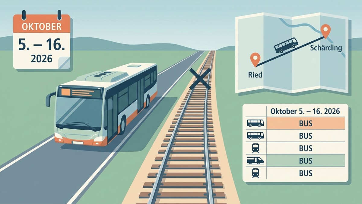 Bus fährt an gesperrten Gleisen bei Ried und Schärding im Oktober 2026