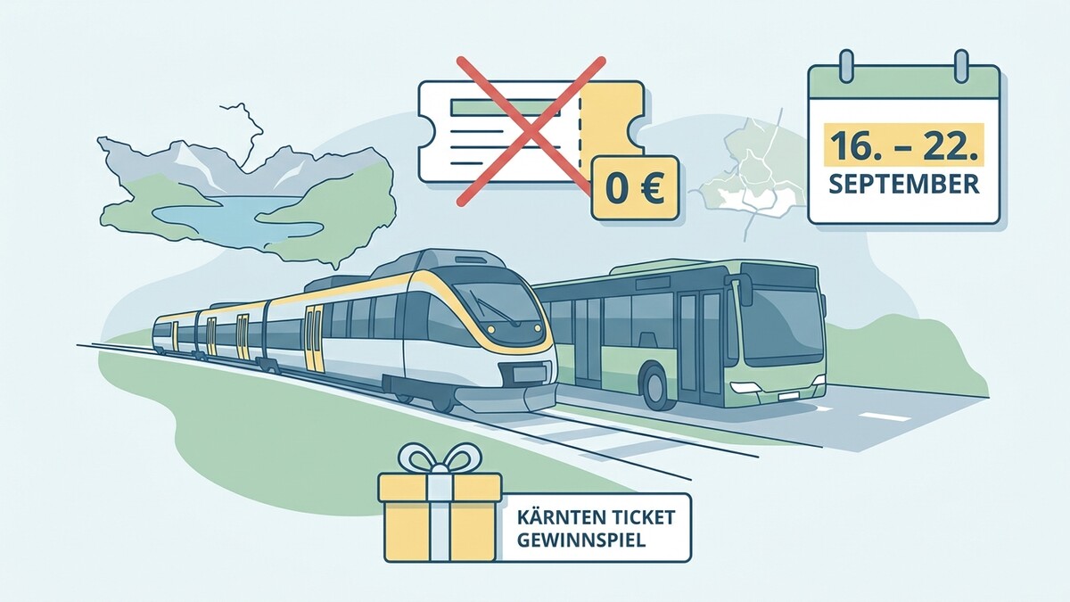 Kärnten Ticket Gewinnspiel mit Zug, Bus und Kalender