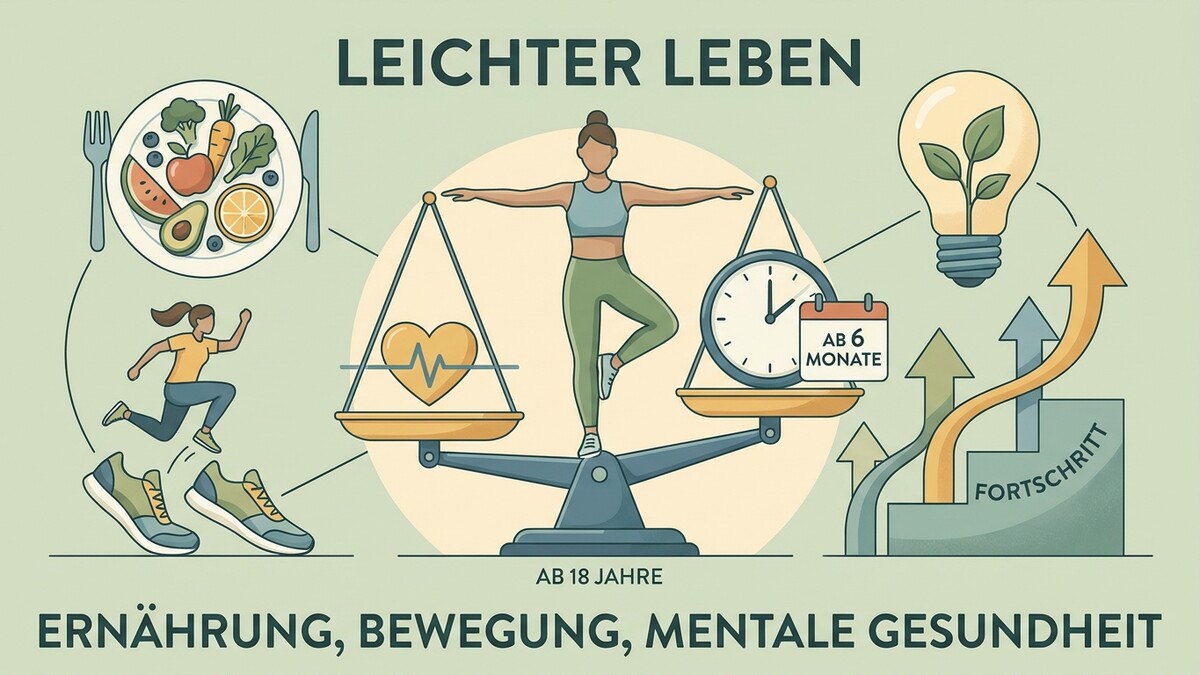 Ernährung, Bewegung, mentale Gesundheit: Waage mit Herz, Uhr, Kalender und Frau beim Balancieren