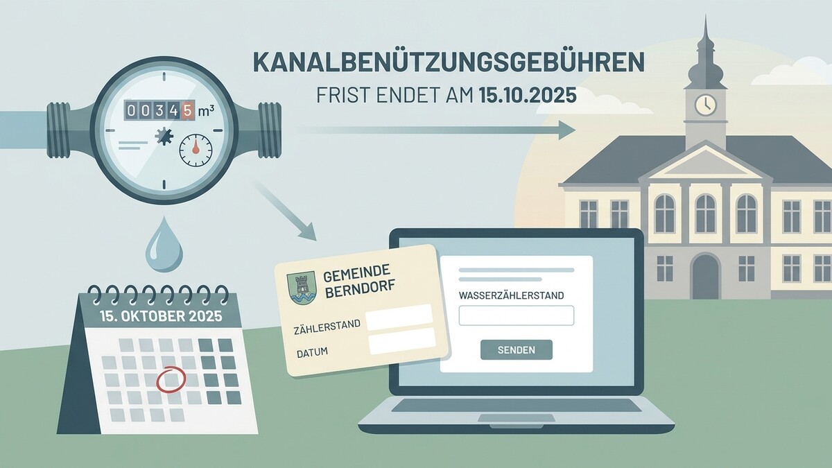 Wasserzähler und Kalender mit Frist 15.10.2025 für Kanalbenützungsgebühren in Berndorf.
