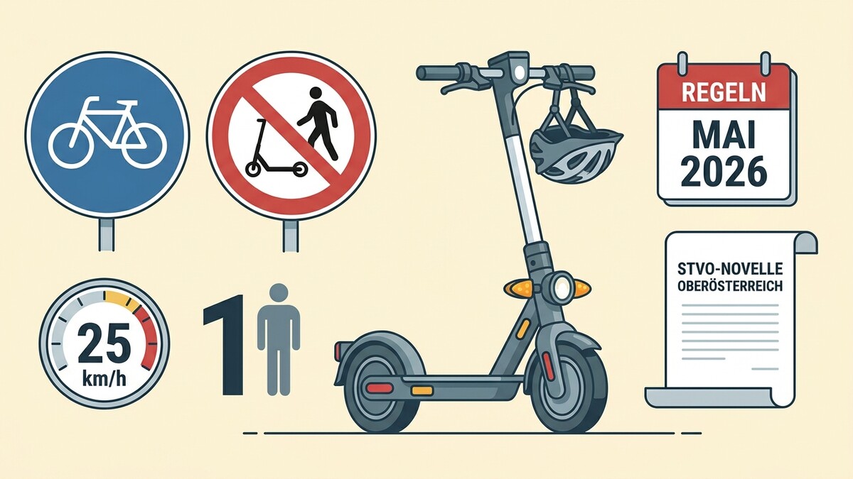 E-Scooter Regeln Mai 2026: 25 km/h, ein Fahrer, Verbot für Fußgänger, Radweg frei, Oberösterreich