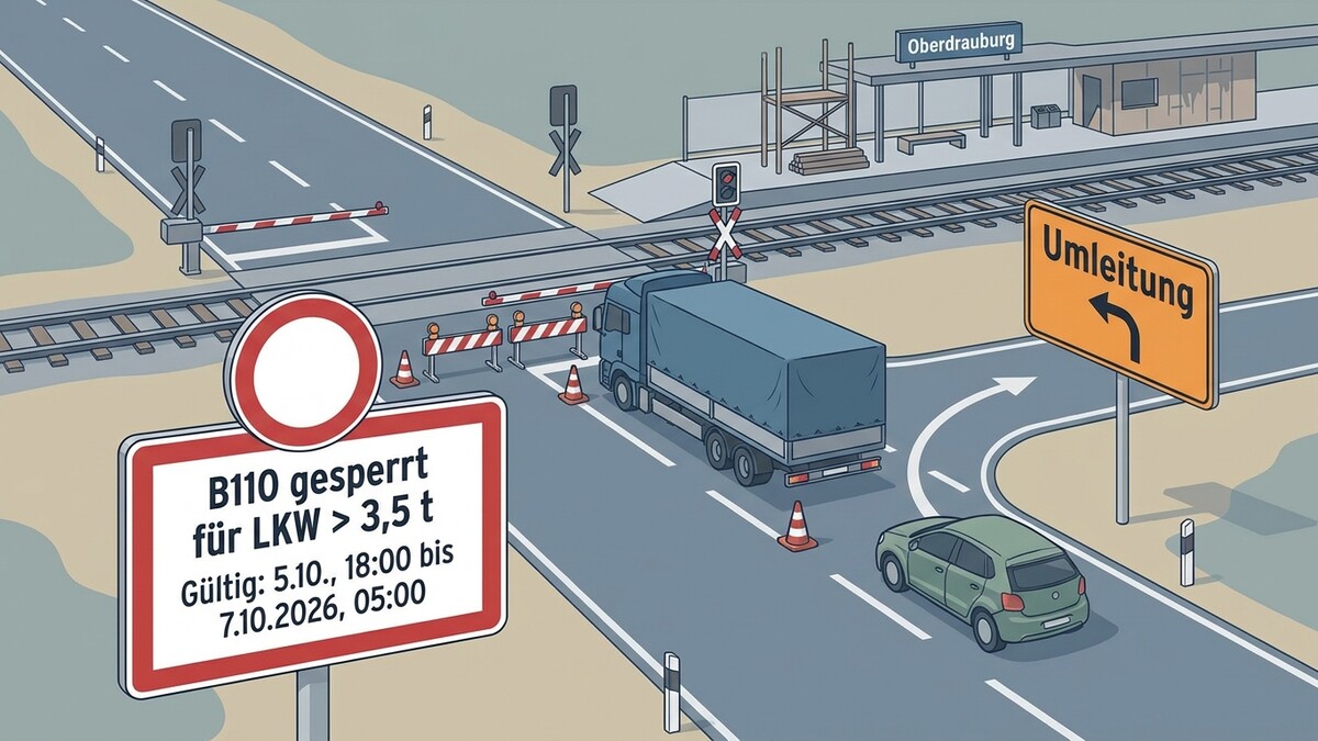 B110 gesperrt für LKW über 3,5t bei Oberdrauburg, LKW und PKW auf Umleitung