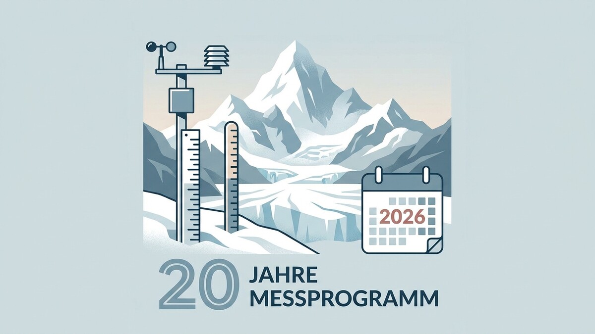 20 Jahre Messprogramm: Wetterstation und Kalender mit 2026 vor Alpenpanorama