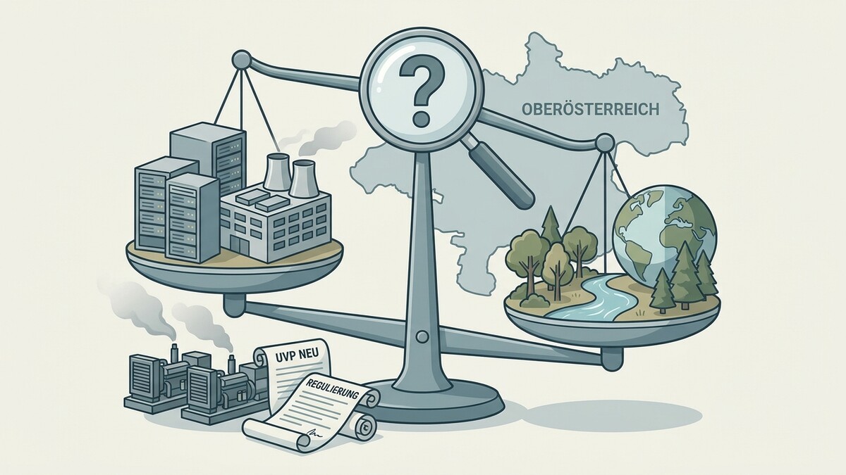 Oberösterreich: Waage mit Industrie und Natur, Lupe über Fragezeichen