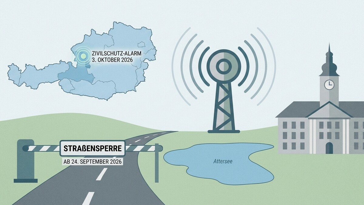 Zivilschutz-Alarm Österreich 3. Oktober 2026 mit Sendeturm, Attersee und Straßenabsperrung.