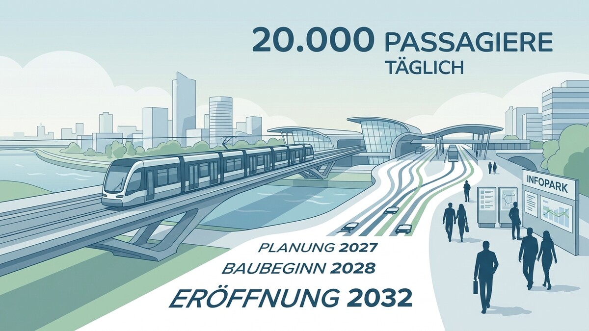 Stadtentwicklung: Straßenbahn am Bahnhof mit Infopark und Text zur Eröffnung 2032