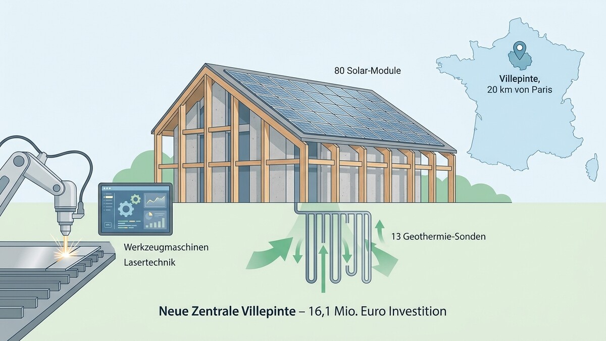 Neue Zentrale Villepinte: 80 Solarmodule, 13 Geothermie-Sonden, Lasertechnik
