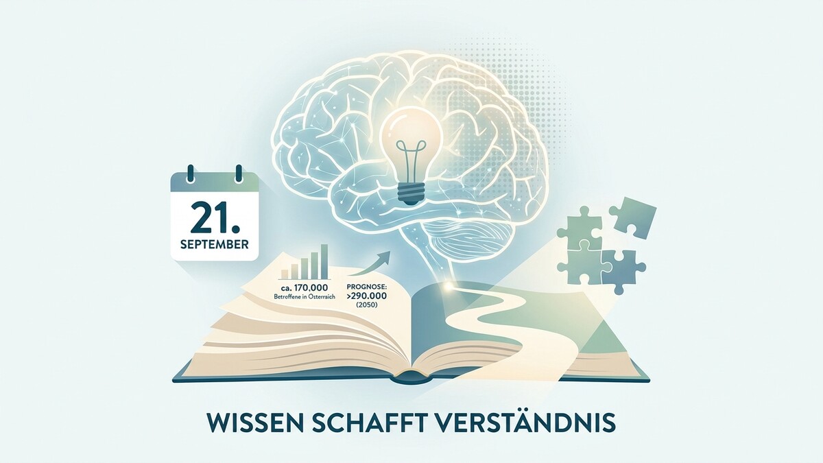 Gehirn mit Glühbirne und Buch, Kalenderblatt 21. September, Statistiken zu Betroffenen in Österreich, Puzzleteile