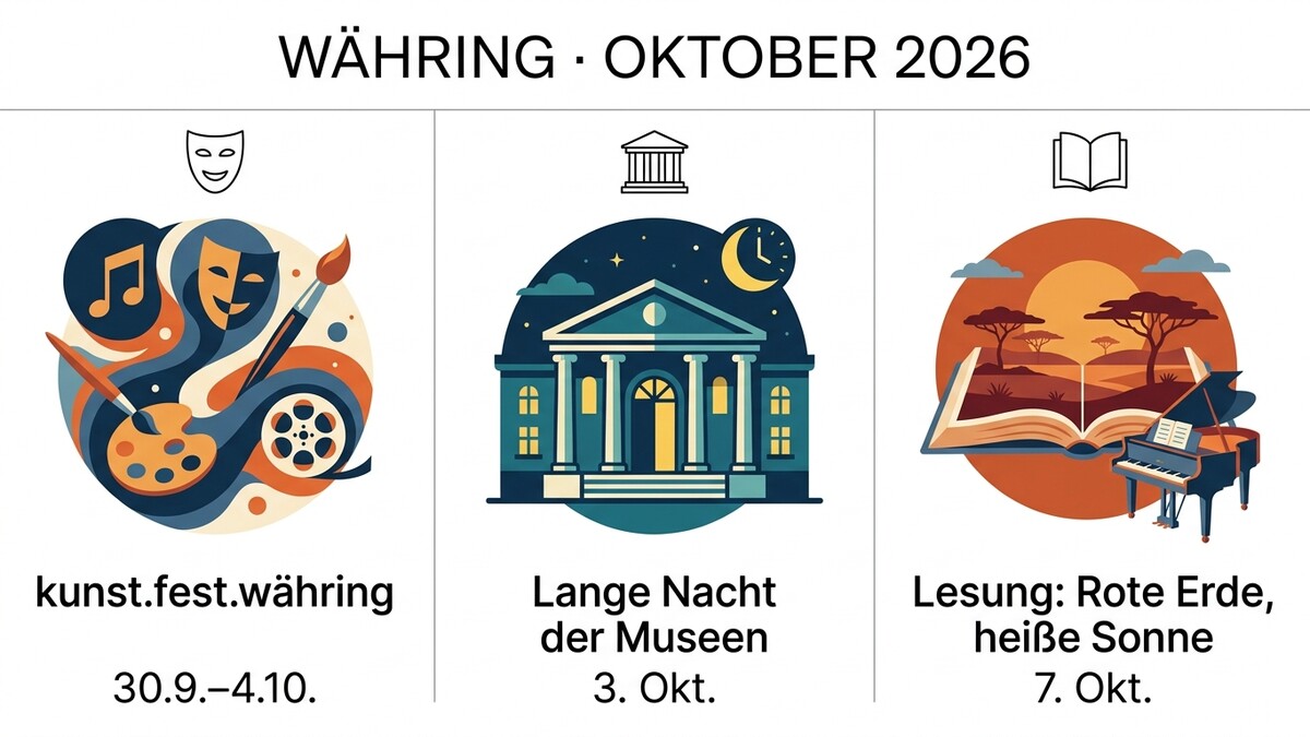 Wien: Kunst, Museen, Lesung im Oktober 2026
