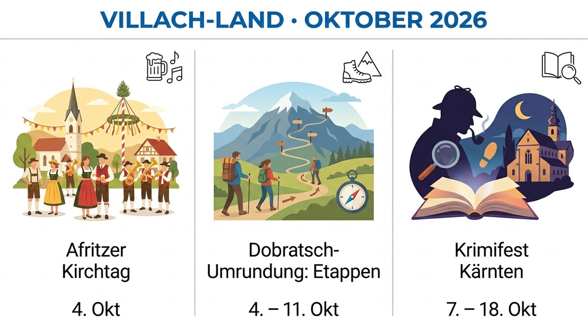 Villach-Land Oktober 2026: Afritzer Kirchtag, Dobratsch-Umrundung, Krimifest Kärnten