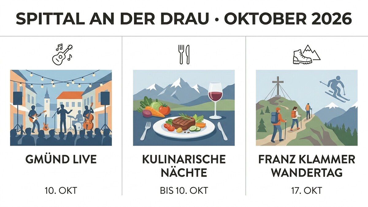 Spittal an der Drau: Gmünd Live, Kulinarische Nächte, Franz Klammer Wandertag im Oktober 2026