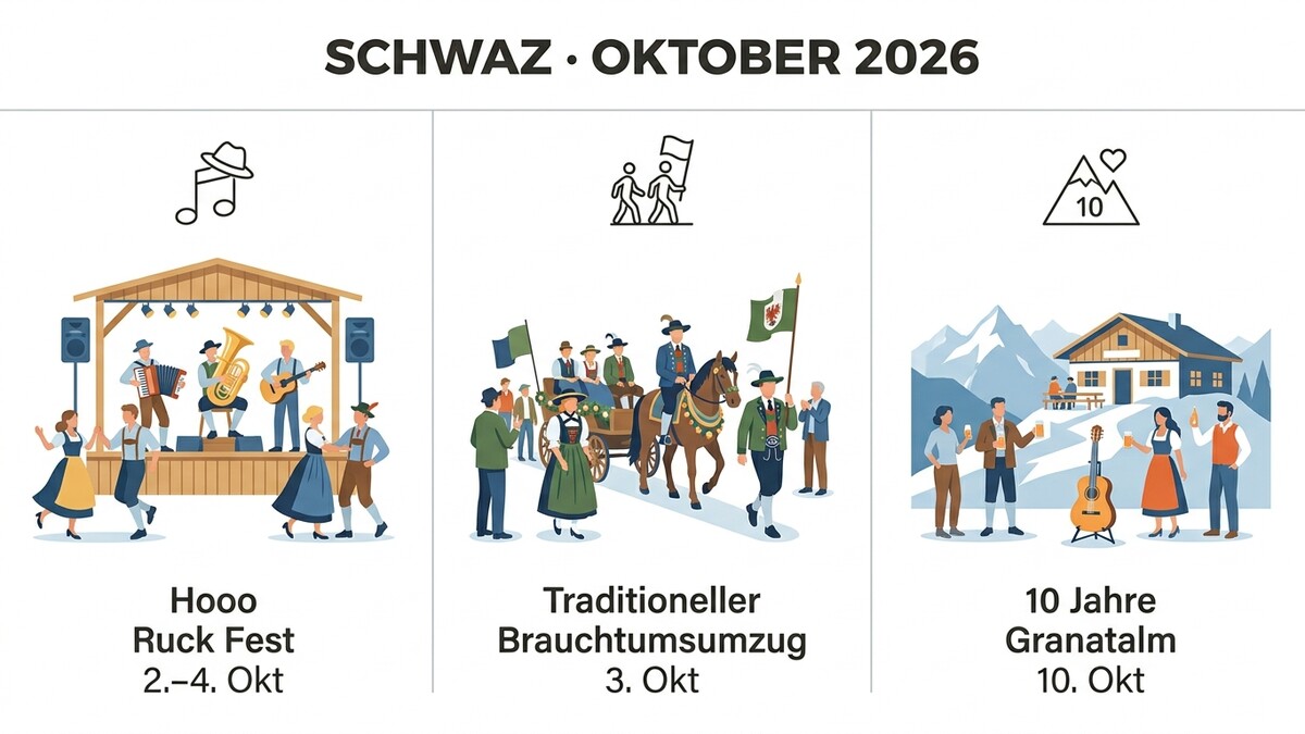 Schwaz: Fest, Brauchtumsumzug und Granatalm-Jubiläum im Oktober 2026