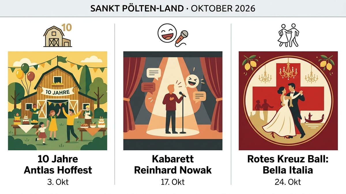 Sankt Pölten-Land: Hofest, Kabarett, Ball – Veranstaltungen im Oktober 2026