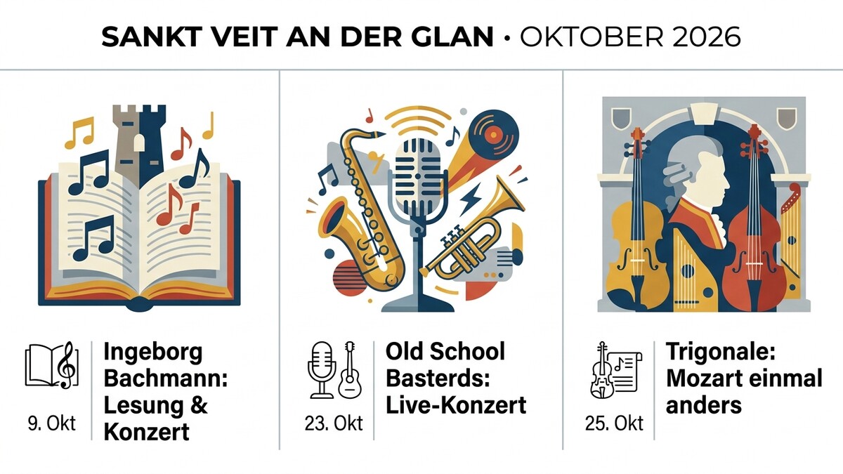 Sankt Veit an der Glan: Ingeborg Bachmann Lesung, Old School Basterds Konzert und Trigonale Mozart anders 2026