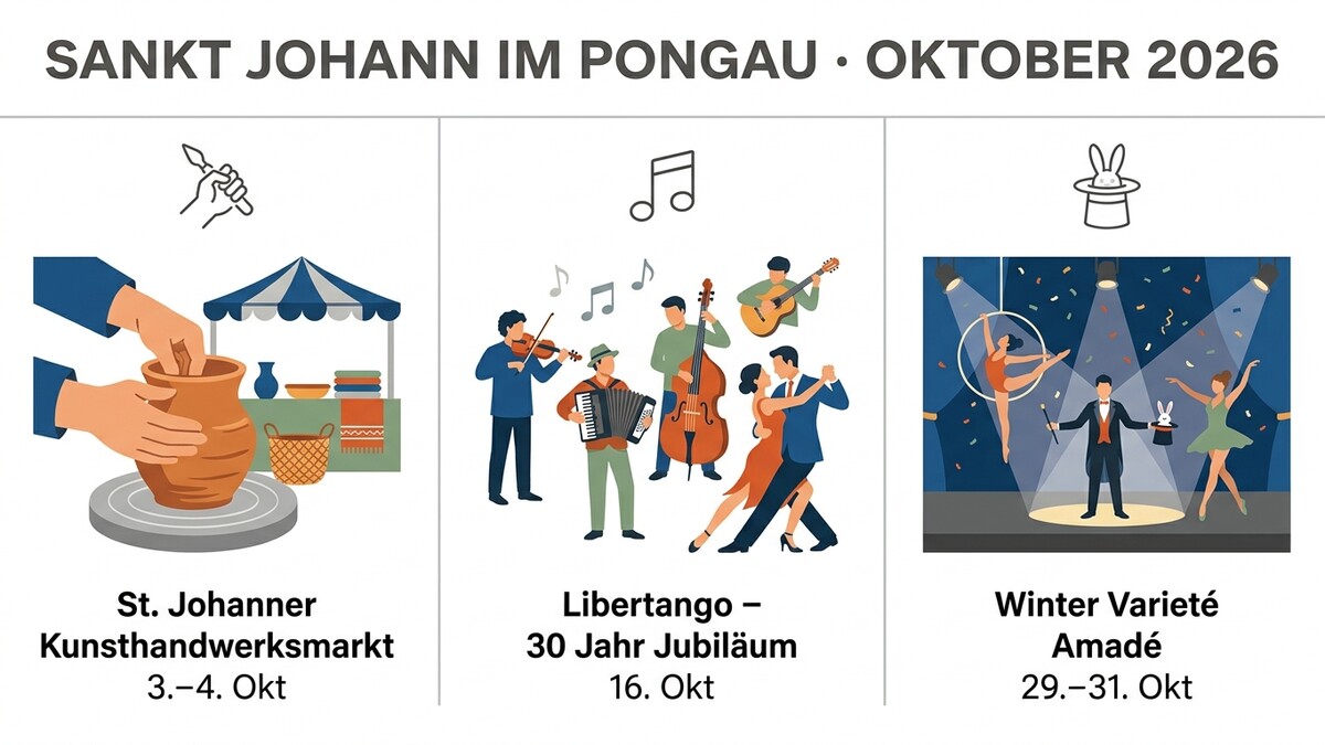 Sankt Johann im Pongau: Kunsthandwerk, Libertango und Winter Varieté im Oktober 2026