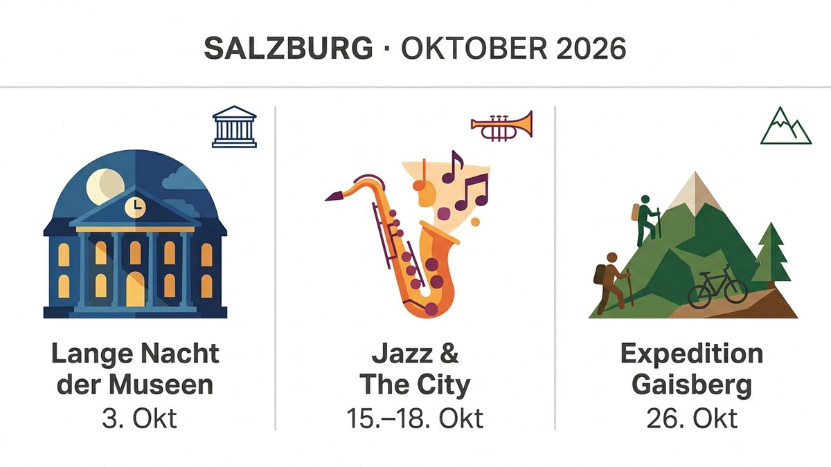 Salzburg: Lange Nacht der Museen, Jazz & The City, Expedition Gaisberg im Oktober 2026