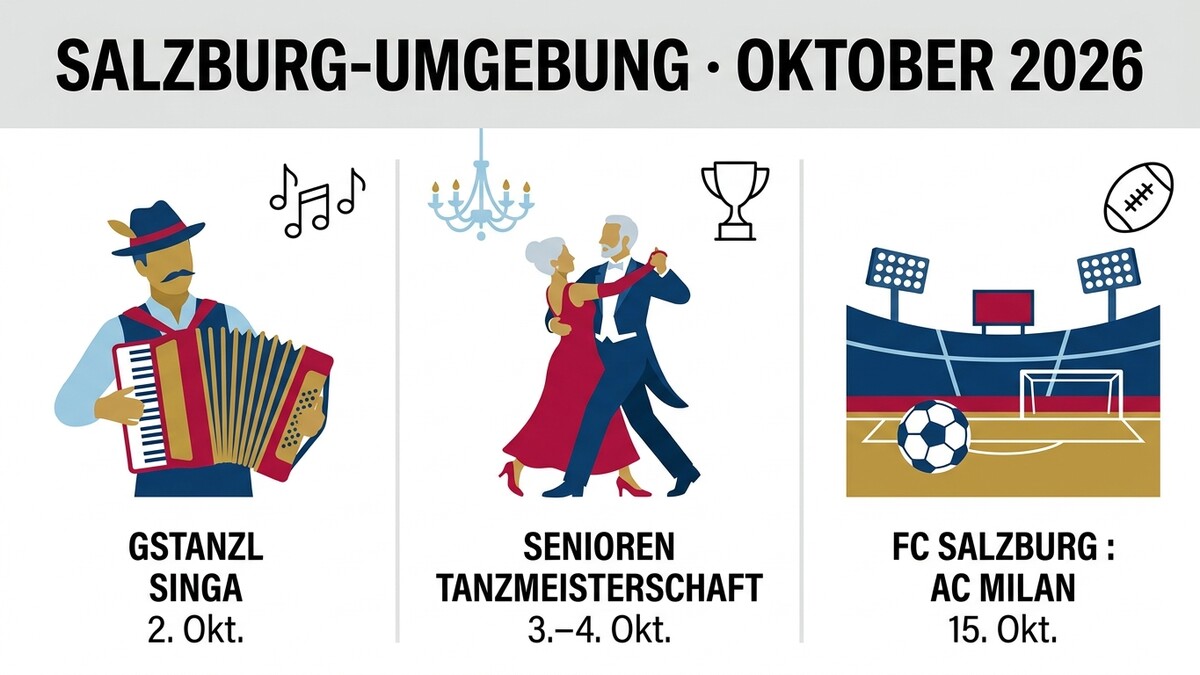 Salzburg-Umgebung Oktober 2026: Gstanzlsinga, Senioren Tanzmeisterschaft, FC Salzburg – AC Milan.