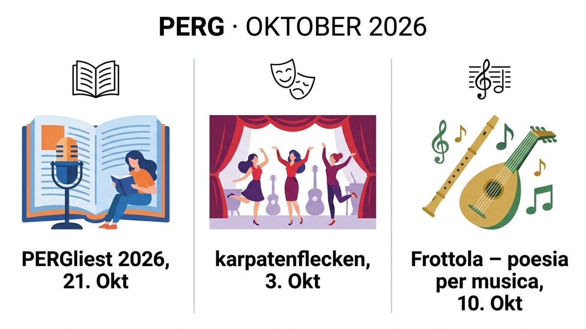 PERG: drei Veranstaltungen im Oktober 2026: Lesung, Theater und Musik