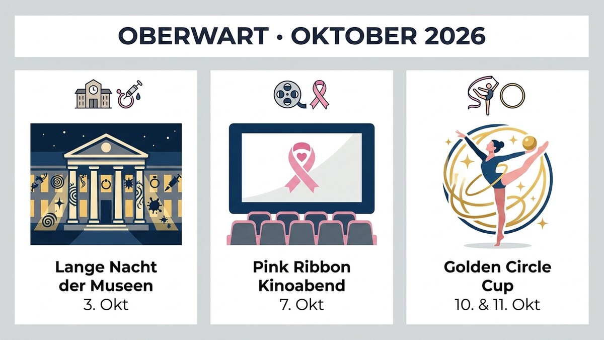 Oberwart Oktober 2026: Lange Nacht der Museen, Pink Ribbon Kinoabend, Golden Circle Cup