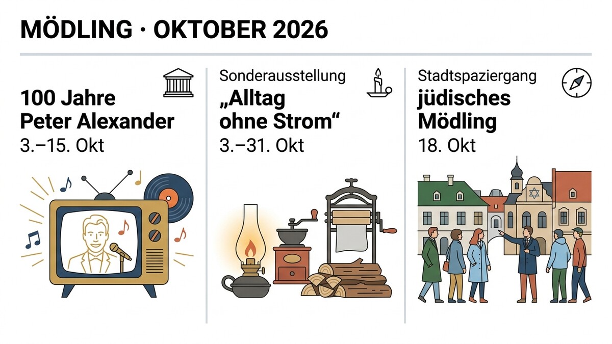 Mödling Oktober 2026: Peter Alexander Ausstellung, Alltag ohne Strom und jüdischer Stadtspaziergang