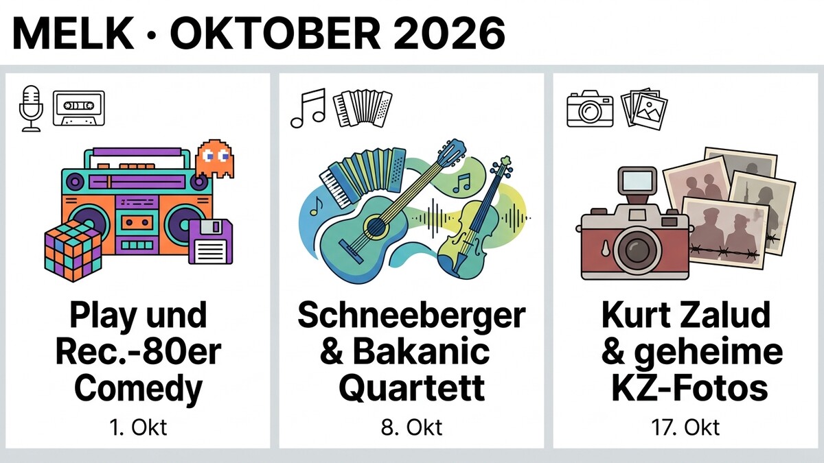 Melk Oktober 2026: Kurt Zalud & geheime KZ-Fotos, 17. Okt
