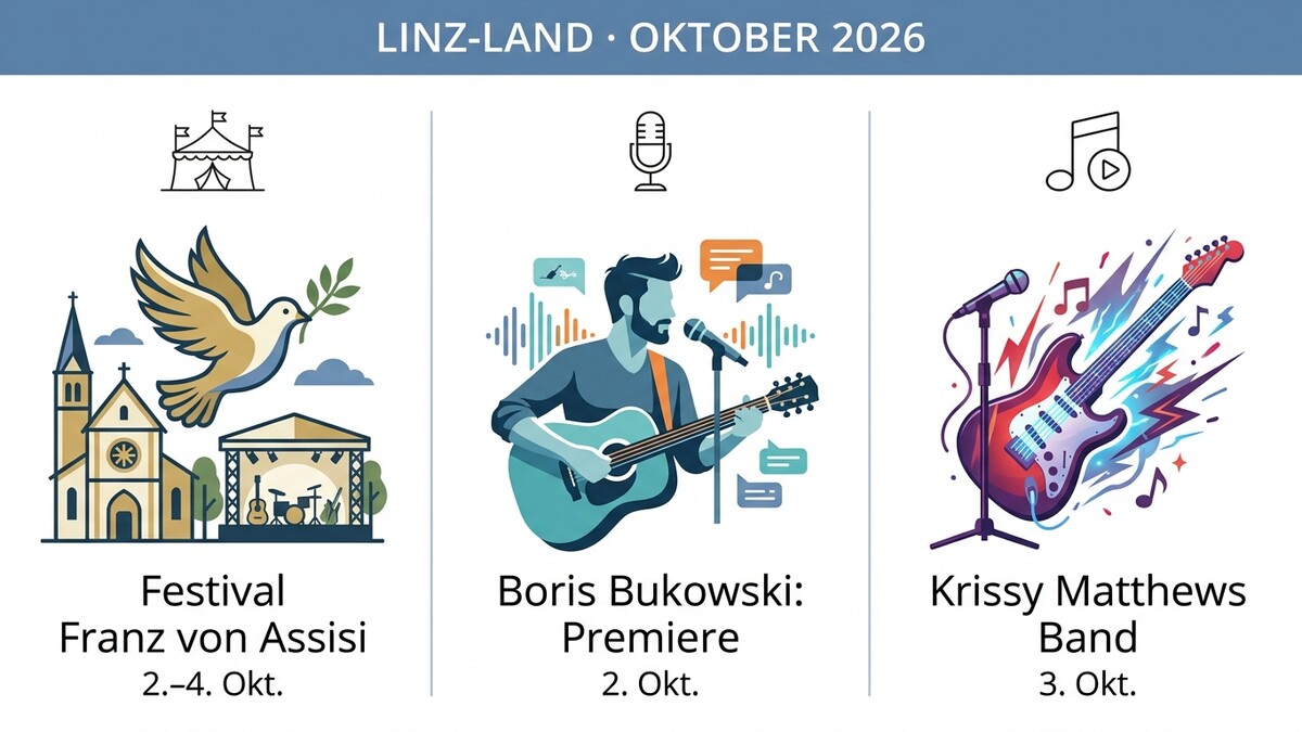 Linz-Land Oktober 2026: Festival Franz von Assisi, Boris Bukowski Premiere, Krissy Matthews Band