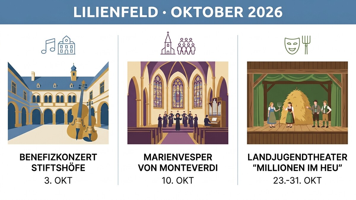 Benefizkonzert Stiftshöfe Lilienfeld mit Cellos und Violinen, Marienvesper von Monteverdi in Lilienfeld, Landjugendtheater "Millionen im Heu" in Lilienfeld