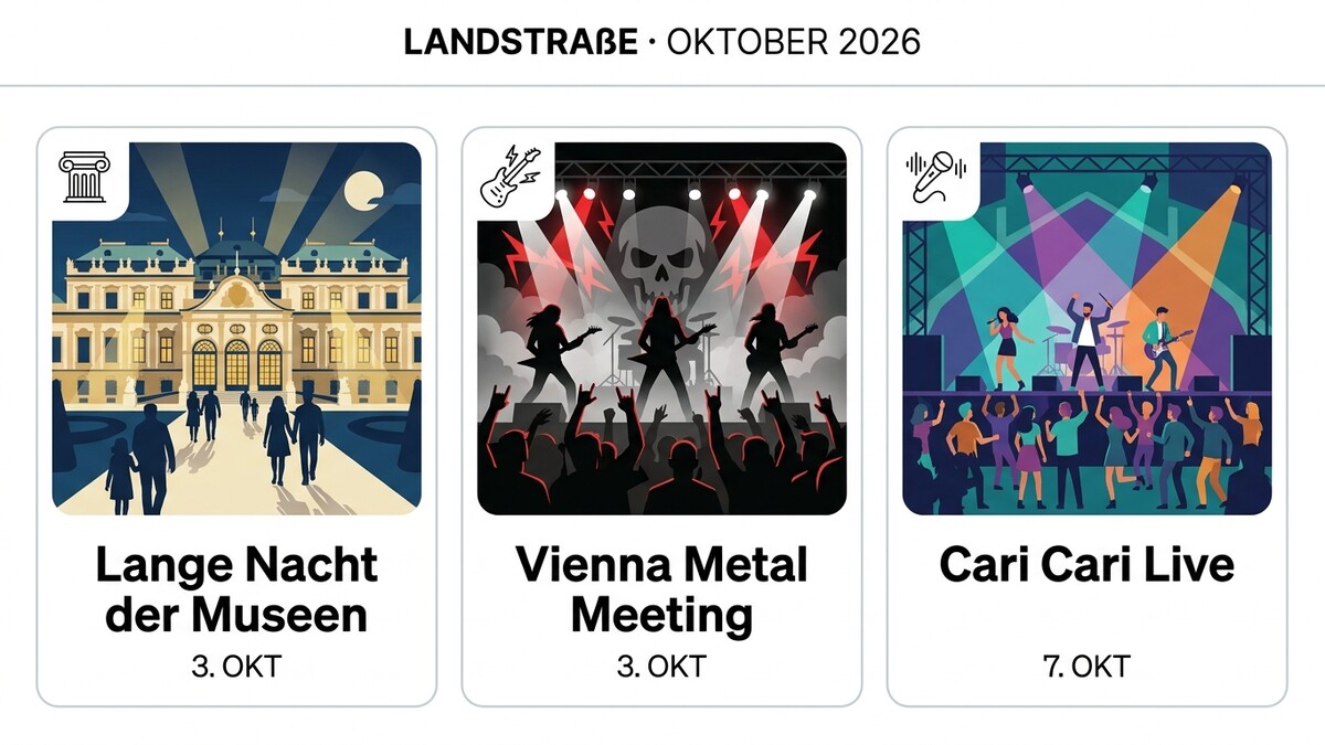 Lange Nacht der Museen in Wien im Oktober 2026 mit Besuchern vor dem Schloss Belvedere.