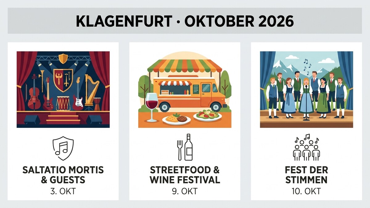 Klagenfurt Oktober 2026: Konzertbühne mit Instrumenten, Streetfood-Wagen mit Wein und Essen, Chorkonzert mit Trachten