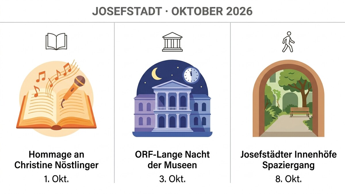 Josefstadt: Veranstaltungen im Oktober 2026 – Buch, Museum, Spaziergang