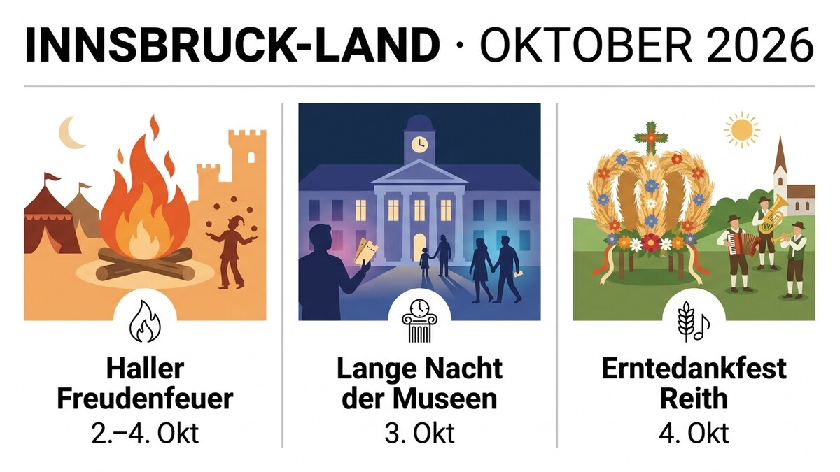 Innsbruck-Land Oktober 2026: Freudenfeuer, Museumsnacht und Erntedankfest