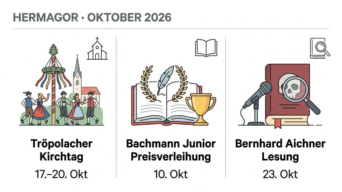 Hermagor Oktober 2026: Tröpolacher Kirchtag, Bachmann Junior Preisverleihung, Bernhard Aichner Lesung