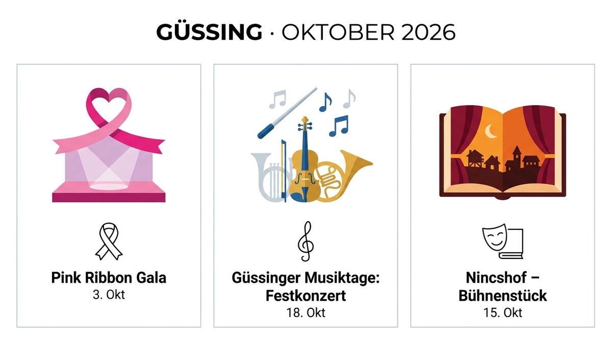 Güssing: Pink Ribbon Gala, Musiktage und Bühnenstück im Oktober 2026