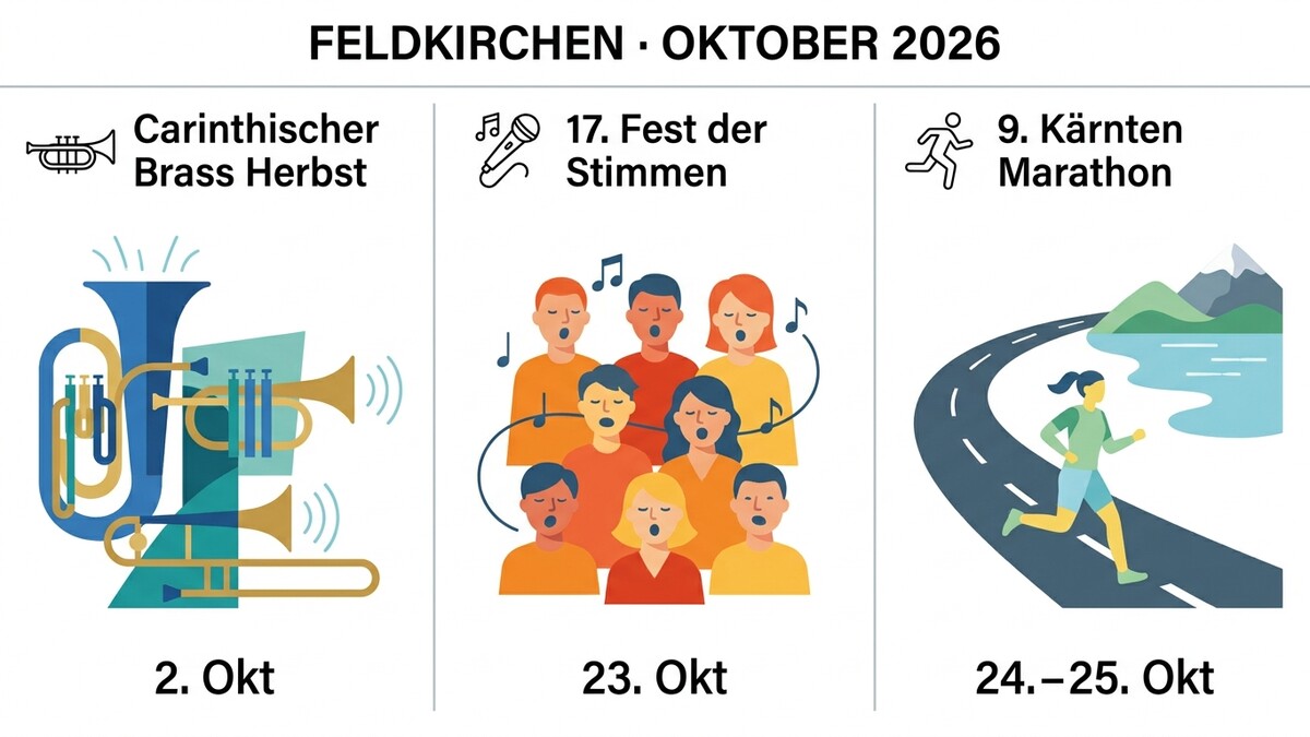 Feldkirchen: Carinthischer Brass Herbst, Fest der Stimmen und Kärnten Marathon im Oktober 2026
