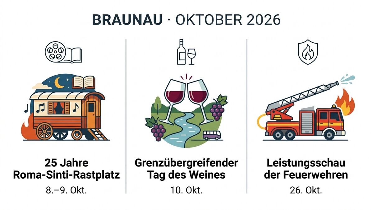 Brau-Festivals im Oktober: Roma-Sinti, Wein und Feuerwehr in Braunau.