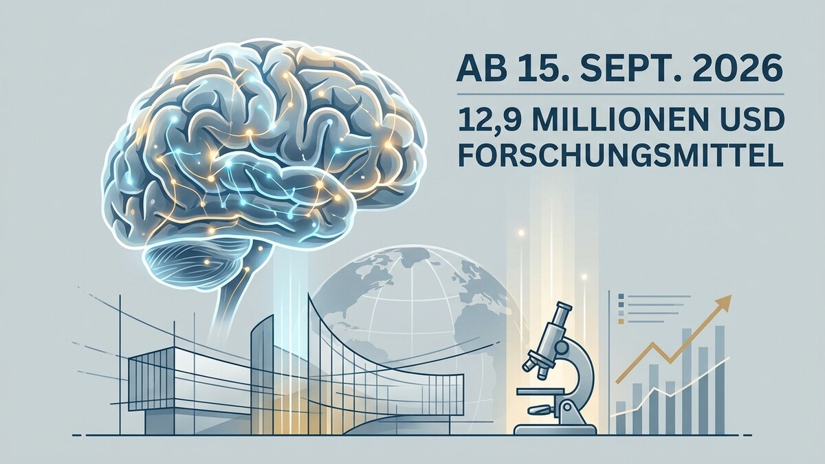 Gehirn-Illustration mit Weltkugel, Mikroskop und Finanzdiagramm mit Text.